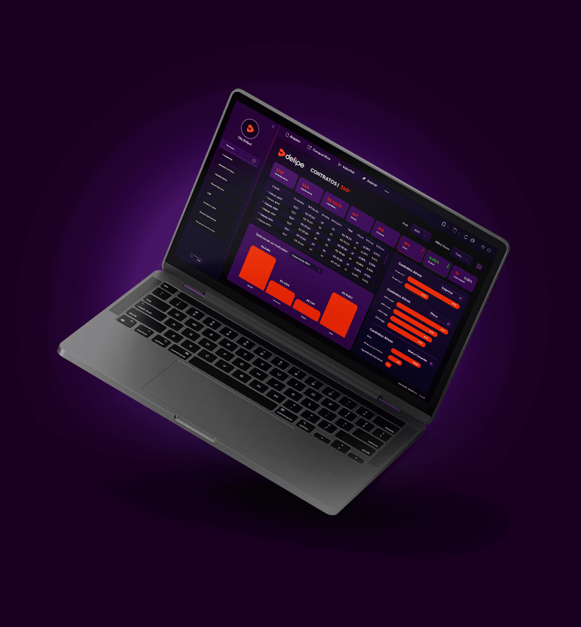 Dashboard Delipe em um laptop